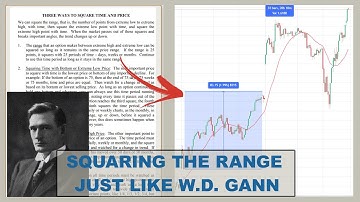 SQUARING THE RANGE JUST LIKE W.D. GANN