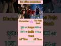 Dhurandhar box office collection, Ranveer Singh। The Raja Saab collection , Prabhas। viral
