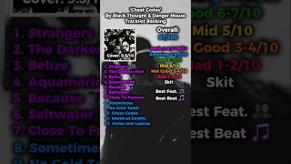 cheat codes ranking #music #album #hiphop #rap #MFDOOM #blackthought #runthejewels #dangermouse