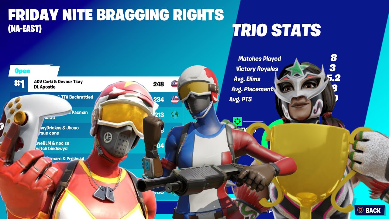 Epic Bragging Rights We DOMINATED The FIRST Ever Bragging Rights Tournament...PS5 Gameplay ...