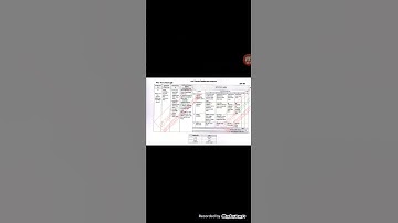 Assignment of class 8 6th week question 2022