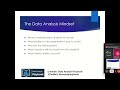 Why Business Understanding Is Critical for Data Analysts | Data Analyst Playbook Cohort 2