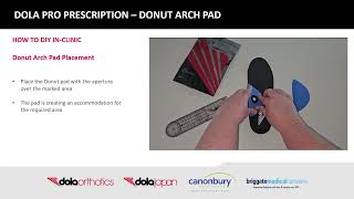 Donut Arch Pad — Offloading Soft Tissue Lesions with Orthotic Modifications | DOLA 2 Minute Mods