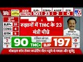 West Bengal Final Round Election Counting: रुझानों में TMC के 23 मंत्री पीछे TMC Vs BJP