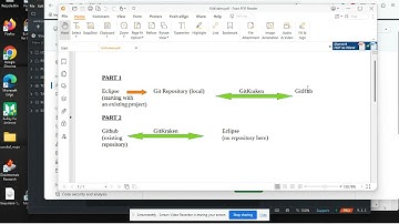 Eclipse to Github   part 2