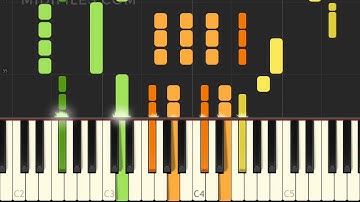 Thumbnail of How to play "A Horse With No Name" by America on your piano ?