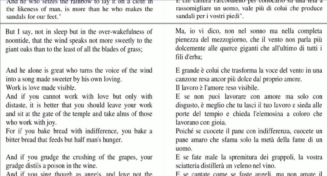 Kahlil Gibran Work Lavoro Youtube