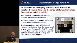 Measuring the impact of flare light on dynamic range