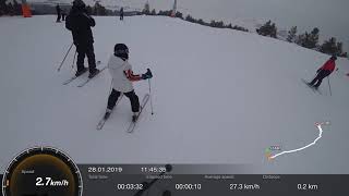 Sarikamiş Kayak Merkezi̇ Gi̇sem