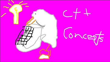Concepts in C++ for Duck Typing
