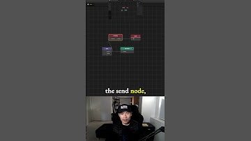 Setup death logic part 1 for making a game mechanic in Buildbox - Character 1.5: Goofball Head
