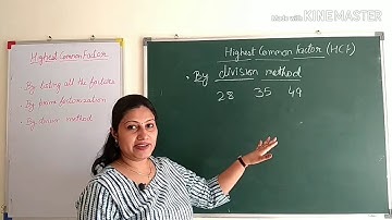 HCF (Highest Common Factor) - Listing factors, Prime factorisation, Division Method- Class 6