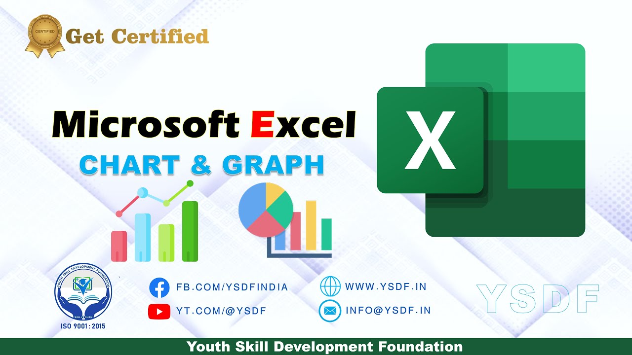Excel Chart & Graphs | How to Create Chart in Excel Pie, Line, Bar ...