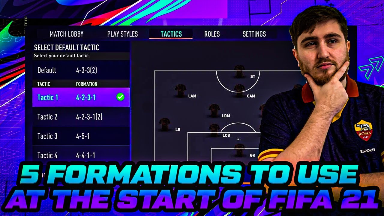 Fifa 21 Best Formations To Use At The Start Formations To Try To Give You A Head Start 4231 442 Youtube