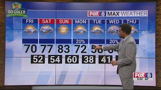 Partly cloudy Friday; high of 70 screenshot 5