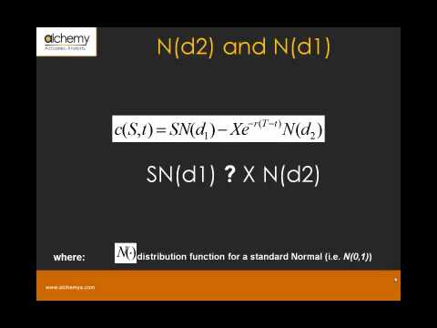 Option Pricing using Monte Carlo Simulation - Part...