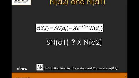 Option Pricing using Monte Carlo Simulation - Black Scholes, N(d1) & N(d2), Monte Carlo Simulator