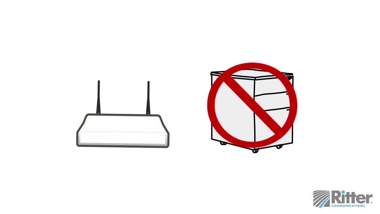 Wifi 101 Router Placement - YouTube