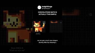 How Ai Image Convolutions Work