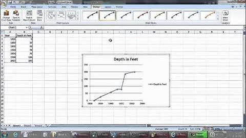 How to Create a Graph in Excel 2007