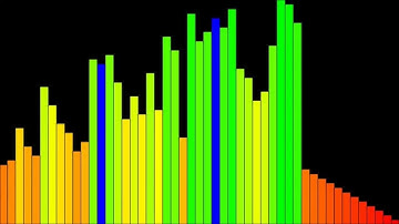Heapsort | Bubblesort | Insertionsort | Quicksort | Mergesort | Selectionsort