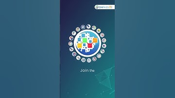 Achieve your digital sustainability goals using the ONPASSIVE Ecosystem