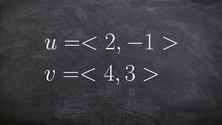 Graphing a vector by applying a negative scalar