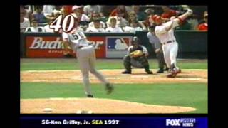 Mark McGwire 62 HRs - Fox Sports