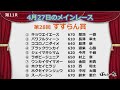 ばんえい十勝ＬＩＶＥ　2026年4月26日 第20回 ばんえい十勝オッズパーク杯（BG2）