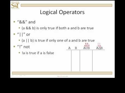 CompSci C++ Lesson3.1 - Relational Operators