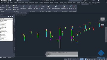 V3Tools-Bài 6: Tạo hố khoan & tạo lớp bề mặt địa chất