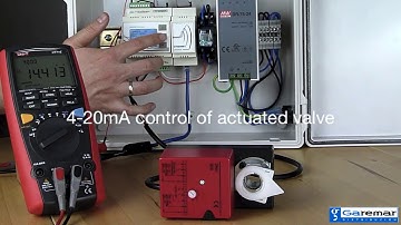 Industruino IND IO, arduino industrial