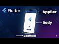 Flutter Scaffold, AppBar & Body Explained: The Ultimate Beginner Guide