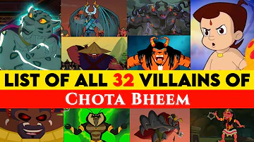 List of all villains of Chhota Bheem