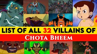 List of all villains of Chhota Bheem screenshot 4