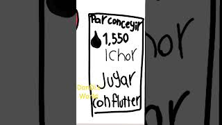 Download Lagu DanDi.s world MP3