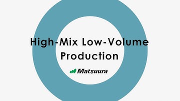 High-Mix Low-Volume Production | Future-Proof Your Profitability with Matsuura Automation