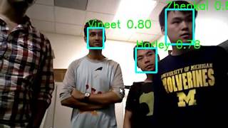 real-time face recognition