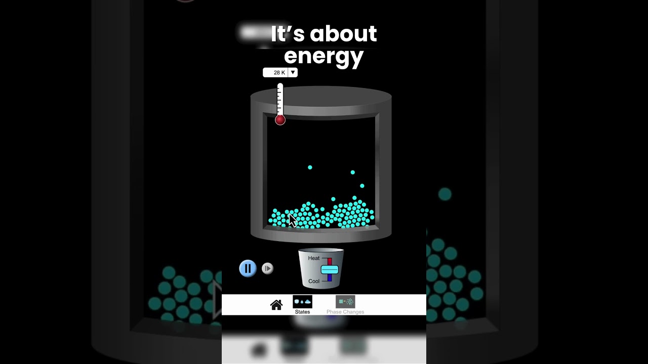 States of matter in 30 seconds