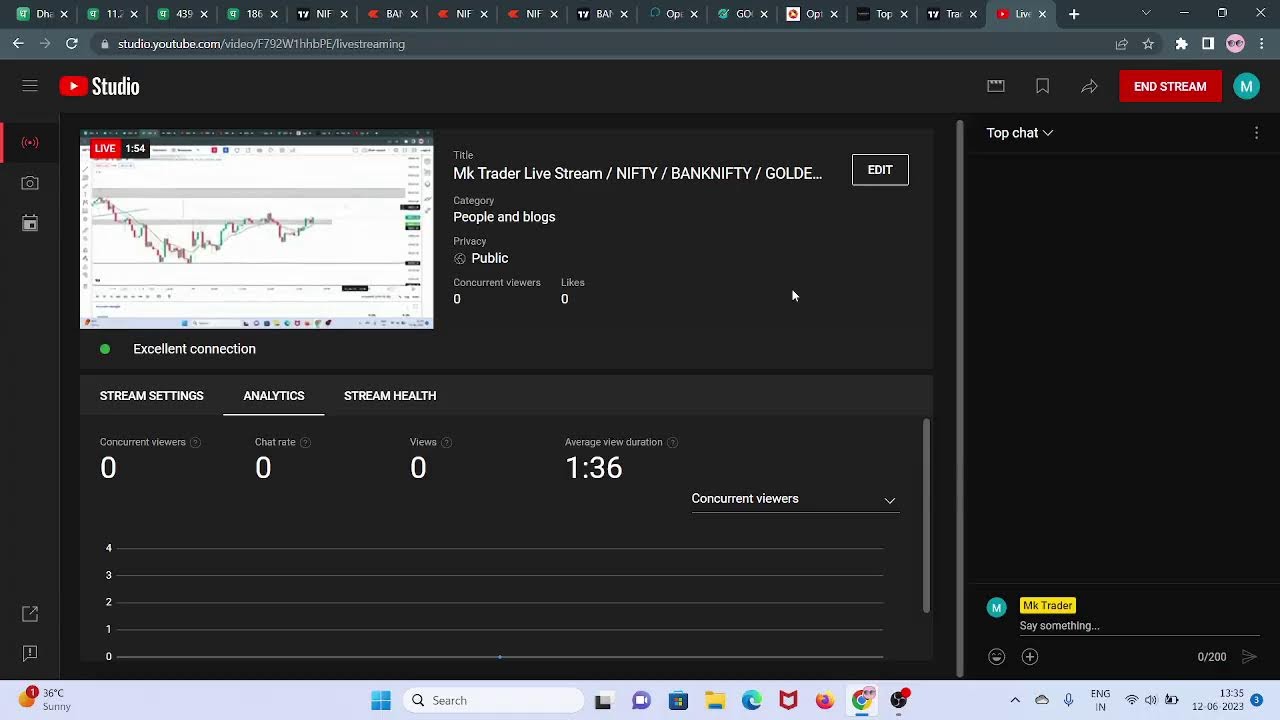 Mk Trader Live Stream - YouTube