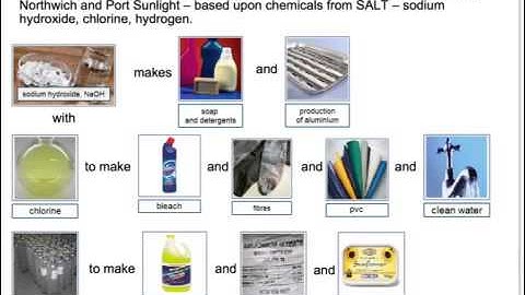 OCR Gateway C2 Redox, Bleach And The Chlor-Alkali Industry (Higher)