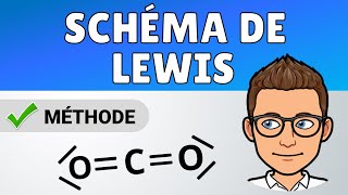 Réussir son SCHÉMA de LEWIS ✅ 4 étapes faciles | Méthode Chimie