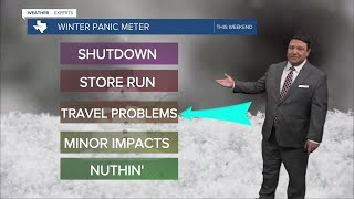25 Weather