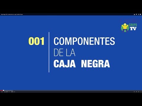 Vídeo: Què és un circuit de caixa negra?