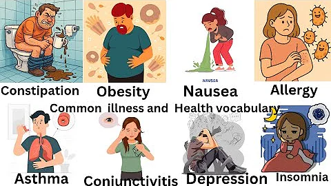 🩺 Common Illnesses and Health Problems || Health Problems Vocabulary || English Vocabulary 