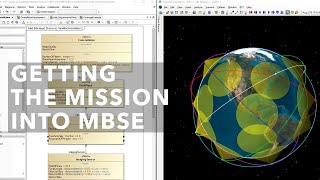 Getting the mission in MBSE