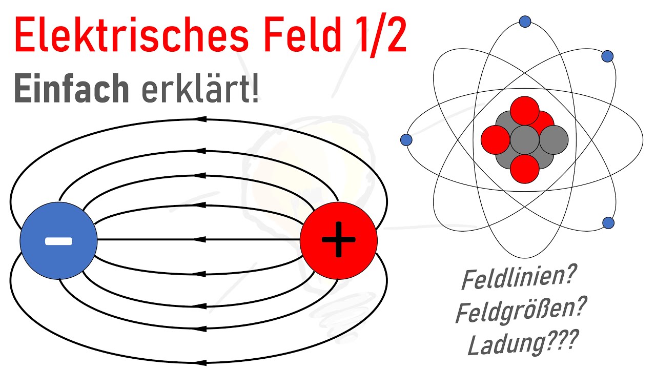 E-Felder - Zusammenfassung fürs Physik-Abi