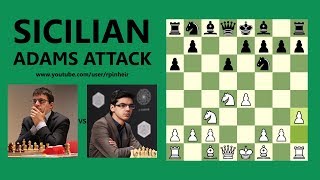 8Th London Clic 2016 R1 Mvl Vs Anish Giri Sicilian Adams Attack Draw
