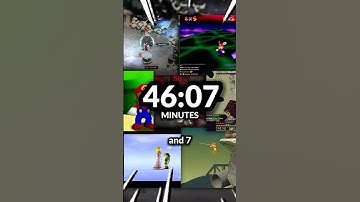 The HARDEST Speedrun Challenge...