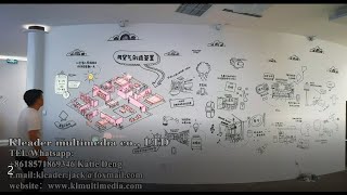 Interactive Wall:Conductive Interactive Projection touch for museum story walls